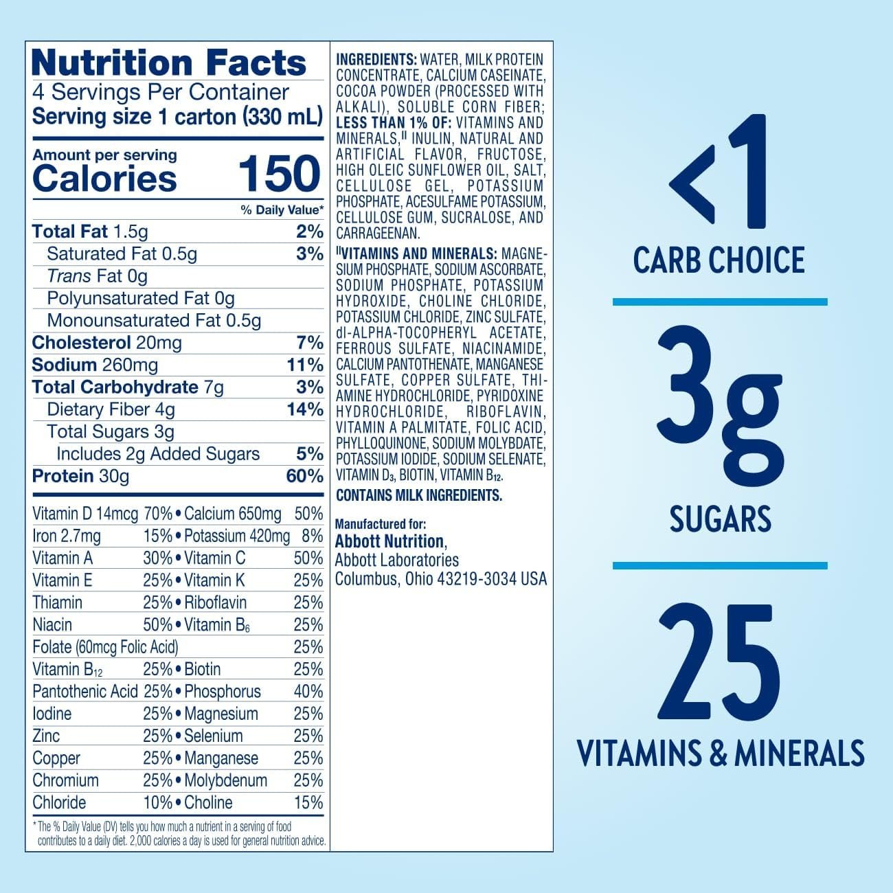 Back of Glucerna Protein Smart Shake